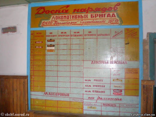 Сулюкта.Фотография 3