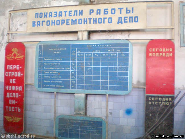 Сулюкта.Фотография 6